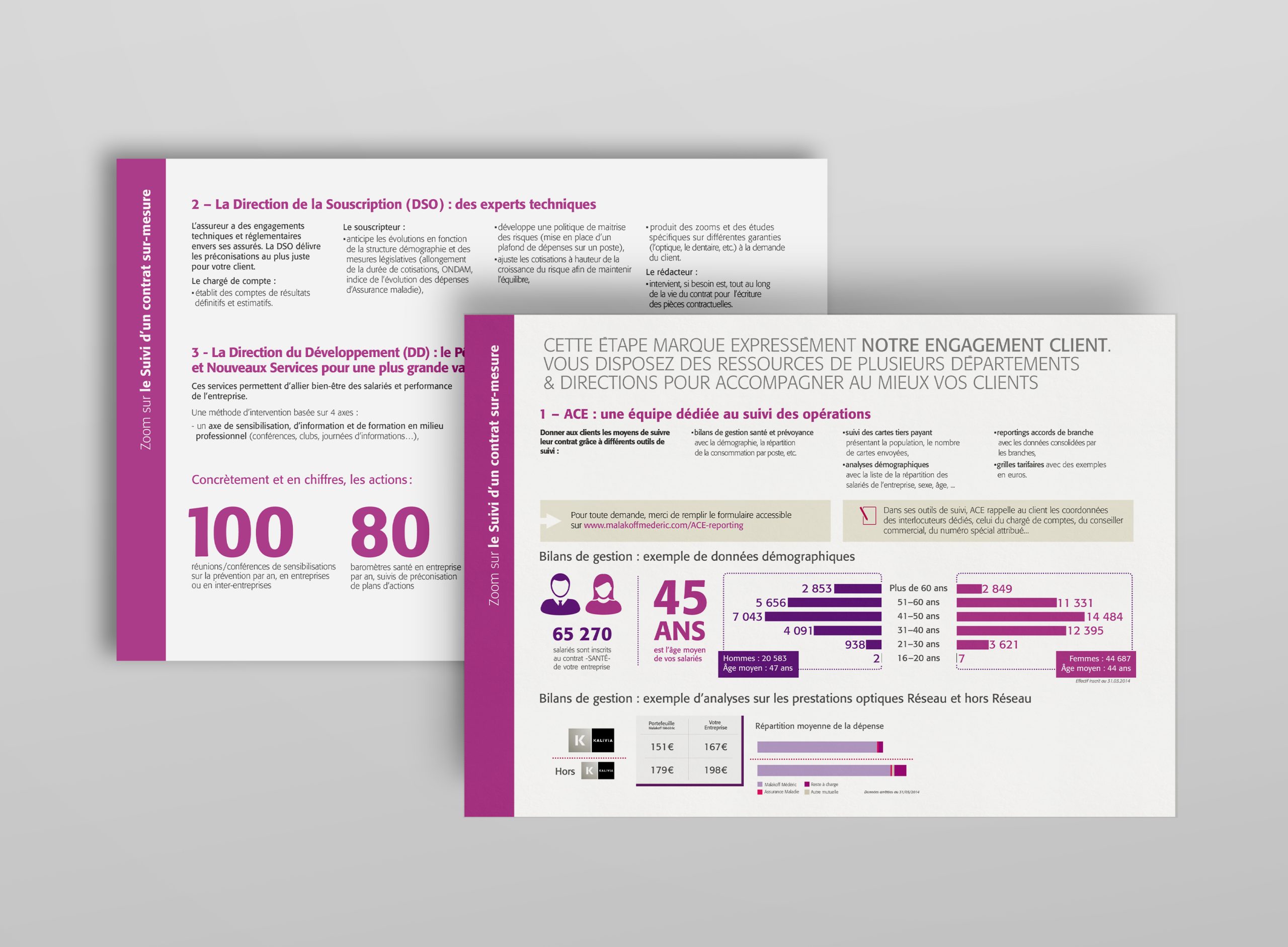 3 fiches-Presentation_crop