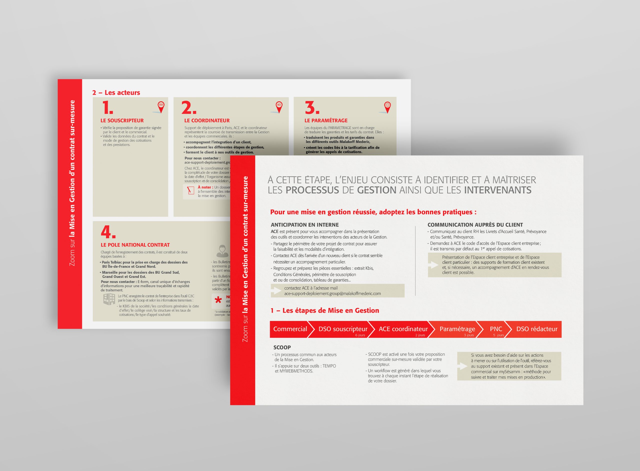 3 fiches-Presentation_crop2