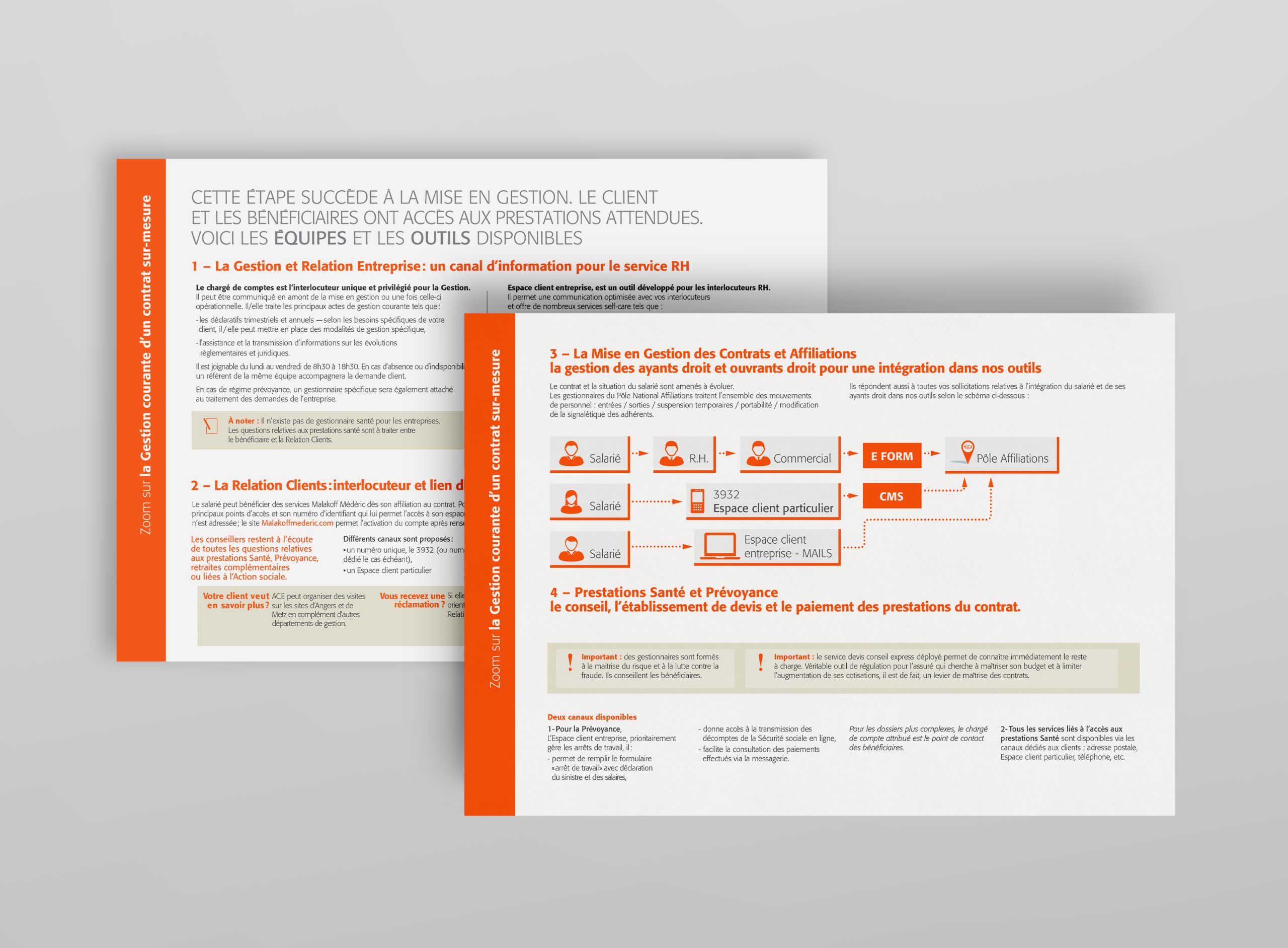 3 fiches-Presentation_crop3