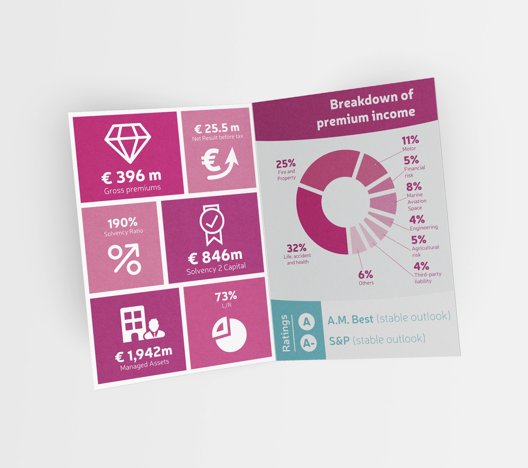 BROCHURE CCR copy